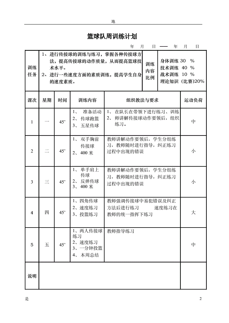 篮球队一周训练计划表明确的内容